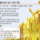 KBS '시사직격' 임관혁 검사는? 이미지