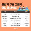 수지현대써비스(주) 이미지