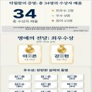 토론하는 아이들 이미지