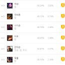 탑티어PC 이미지