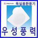 리스트현대