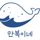 만복간식