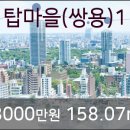 테크노연세치과의원 네이버블로그
