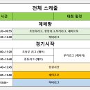 제74회 로드FC센트럴리그 (정읍실내체육관) 11월 23일 이미지