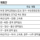 강남충청 헤럴드경제