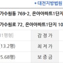 가수원로-8 이미지