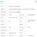 상가114공인중개사사무소 이미지