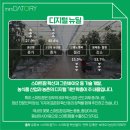 (주)양성그린바이오 이미지