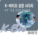 (주)빅레이더 | K-바이오 성장 사다리: 4UP 전략 핵심과 시장분석