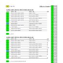 로또914회 이동 당번수 이미지