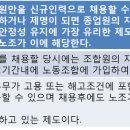 2013년 2회 직업상담사 2급 실기 노동시장론 기출문제 풀이 이미지