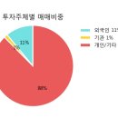 태영상회 이미지
