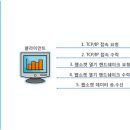 [30기 이건]WebSocket 서버연결 이미지