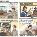 수호홍삼