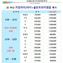 골든투어여행사