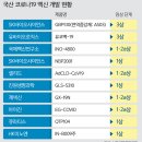 신풍개발 이미지
