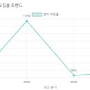 지예뜰유치원 이미지