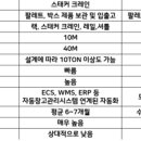 Stacker crane과 Single rack system의 비교 이미지