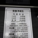 월드킹 천안아산점 | [월드킹 천안아산점] 천안 아산 깔끔하고 시설 좋은 키즈카페 추천 월드킹 방문 후기