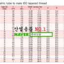 삼원엔지니어링 이미지
