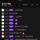 김천교육지원청 2층화장실 | 2025 전국 무한상상 과학탐구 서바이벌대전 후기