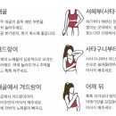 림프마사지