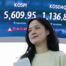 “연 1.7%인데 무조건 빌려 투자해야죠”…학자금 대출로 ‘빚투’하는 대학생들 이미지