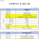 에이치케이 이미지
