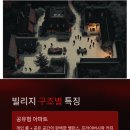 공유형작업실