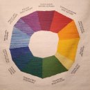 전시 - &#39;집, 옷을 입다&#39; 공예박물관 전시 이미지