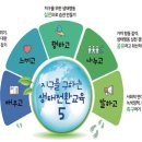 2023 교육전문직기출 이미지