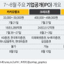 크래프튼