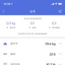 한밝한의원 네이버블로그