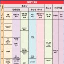 천리고가교 밑 이미지