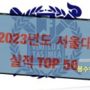 봉수학&입시학원