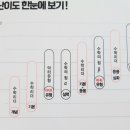 파워수학교습소 이미지