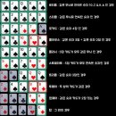 성북 와이어 주짓수 이미지