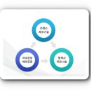 청한산업개발 이미지