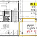 동암센트럴약국 네이버블로그