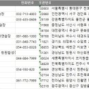 비비코인노래연습장 | 2026 전국 노래방 주소록, 전화번호부 DB