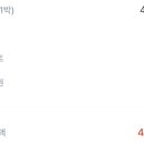 강남987호텔 이미지