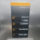 더속편한내과의원 | 국가건강검진 후기(feat.비수면내시경)