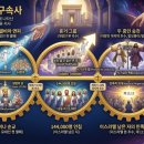 선민통상 | 이중 추수의 구속사