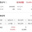 주식회사 와이제이