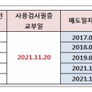 2017.03.09. 둔촌주공재건축 사업추진 일정 및 관리처분인가 전후 달라지는 세금 취득세, 양도세 이미지