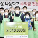(재)아름다운가게 이미지
