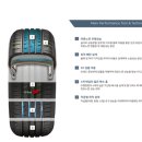 타이어프로 관저점 이미지