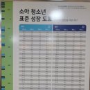 백소아과의원 이미지