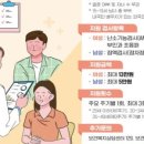 김미연아임산부인과의원 네이버블로그
