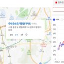 망우금호어울림(중랑숲금호어울림) 이미지